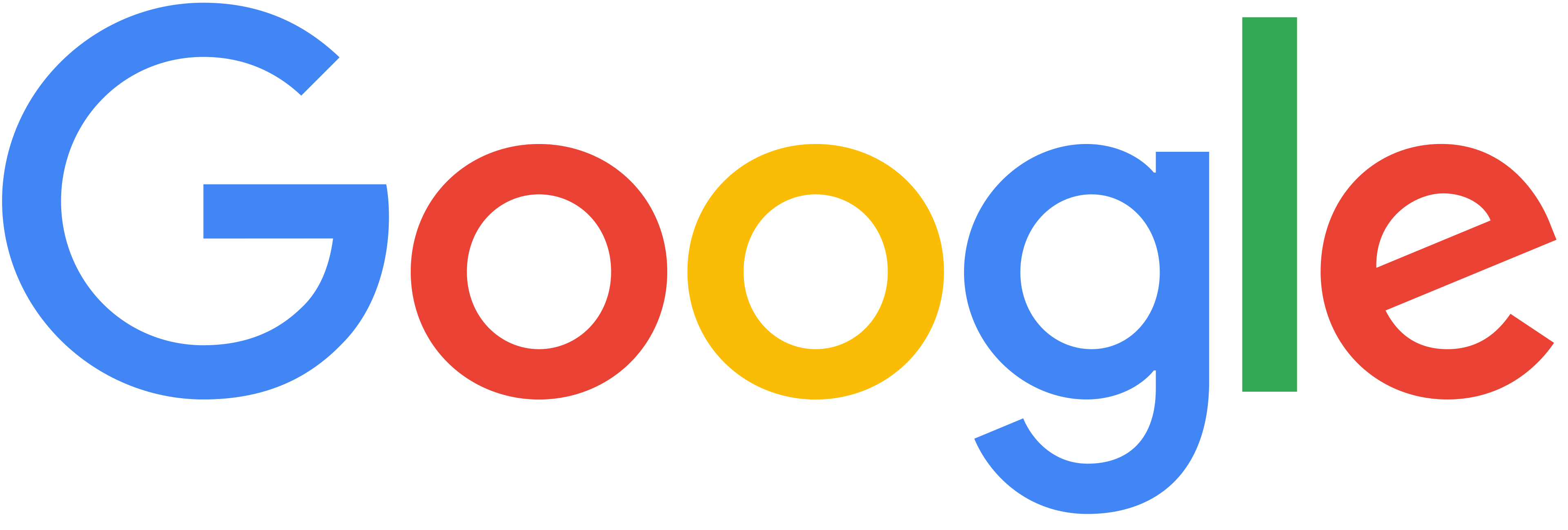 List